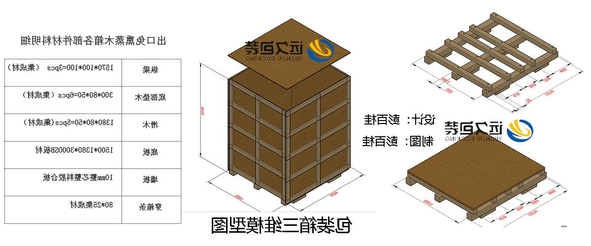 <a href='http://xh.wangzhengwang.com'>买球平台</a>的设计需要考虑流通环境和经济性